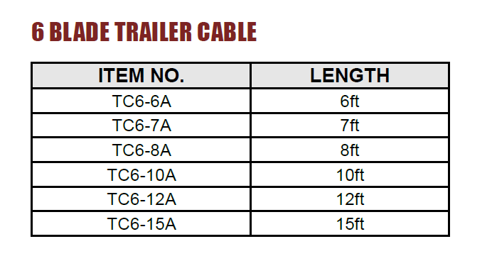 6 Blade trailer cable