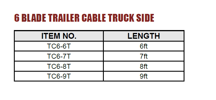 6 Blade trailer cable truck side