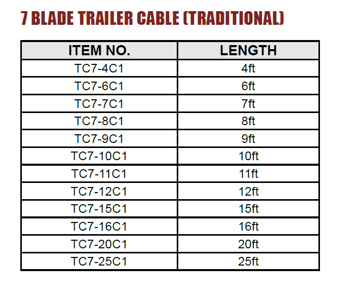 7 Blade trailer cable( Traditional)