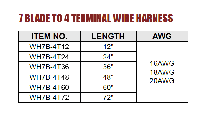 7 Blade to 4 terminal wire harness